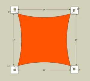 Top View of Shade Sail and Mounting Points