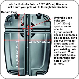 heaviest umbrella base