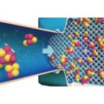 Filter Removes Particulate Matter