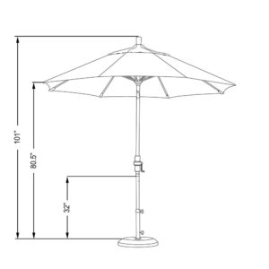 Double Vented Patio Umbrella Reviews Outsidemodern Double Vented Patio Umbrella Reviews