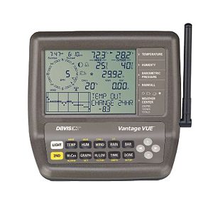 Davis Vantage Vue Console