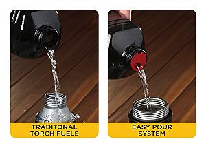 Tiki Easy Pour System Helps Prevent Fuel Oil Spills