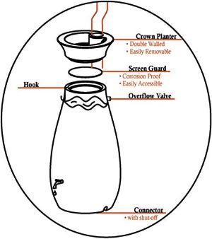 Algreen Cascata Rain Barrel Detail