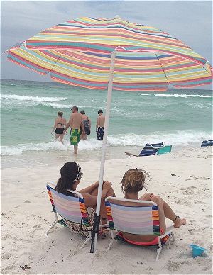 best heavy duty beach umbrella